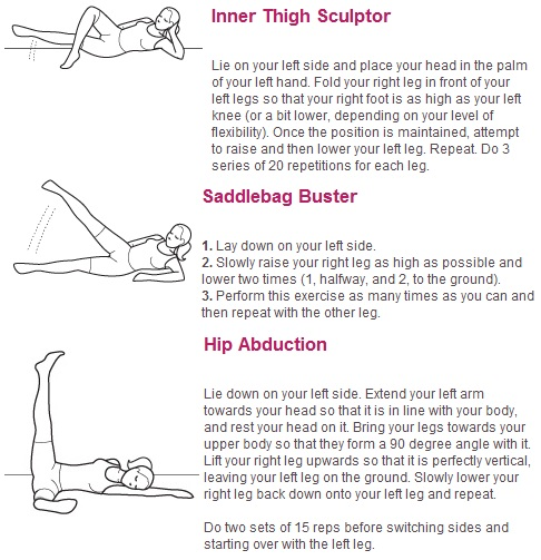 Thigh Gap Exercises